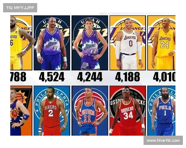 NBA失误率分析：影响球员表现的关键因素与数据深度剖析