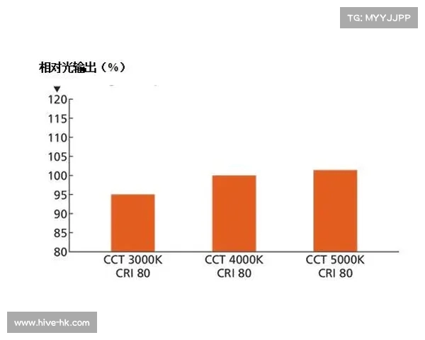 提升网球比赛二发得分率的策略与影响因素分析 提升网球比赛二发得分率的策略与影响因素分析