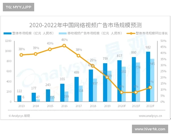 2025年NBA战队最新排名分析及未来发展趋势预测 2025年NBA战队最新排名分析及未来发展趋势预测